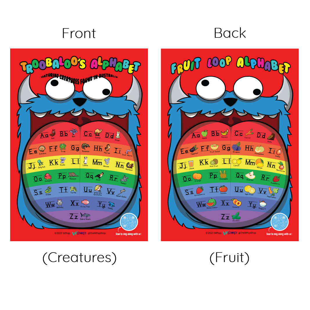 The ABCD Alphabet Poster Both sides Creatures Fruit